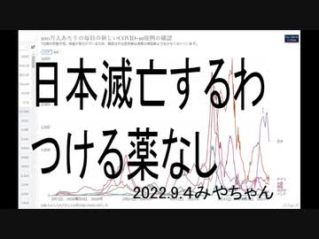 世界のワクチン接種データに驚愕、日本ってホントバカ国