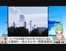 【動画News】トップは中国で2021年では157.6EJ…主要国の一次エネルギー消費量推移(2022/09/04)