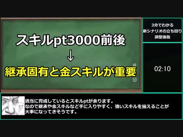 【ゆっくりウマ娘】3分でわかる新シナリオの注意点や立ち回り解説調整版【biimシステム】