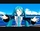 ミクさん二人でJUMPUP