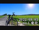 ショートサーキット出張版読み上げ動画8082