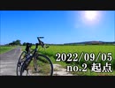 ショートサーキット出張版読み上げ動画8083