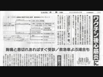 しんぶん赤旗 日曜版 2022年9月4日号より「ワクチン後心筋炎に注意を」を読み上げます @kinoshitayakuhi