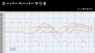 【スーパーペーパーマリオ】ハザマタウンを耳コピしてみた