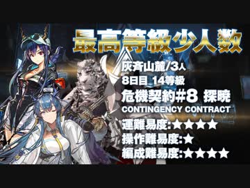 【アークナイツ】危機契約#8 Dawnseeker(探暁) / 8日目 Day8 灰斉山麓 14等級 少人数クリア（3人）