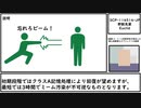【ゆっくり紹介】SCP-114514-JP【野獣先輩】