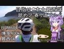 体力バカのロングポタ2　本土最西端400 寄り道ブルベ