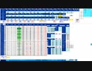 直近４日間のレンジ内では逆張り、ブレイクならトレンドフォローに転換　日経２２５先物　デイトレプラン　２０２２/９/7