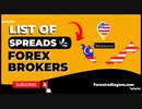 List Of Spreads Forex Brokers In Malaysia  - Forex Brokers