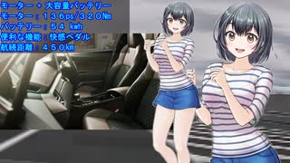 新型Ｃ-ＨＲ、フルモデルチェンジ・最新予想情報です。