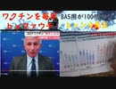 ワクＢＡ５（米国）ＢＡ１より100倍マシ（ベター）打たないのベストｂｙシカ先生：毎年接種になるｂｙファウチ所長：ウクライナの生物兵器研究所「ロシアが捏造している」（捏造に根拠なし）【アラ還・読書中毒】