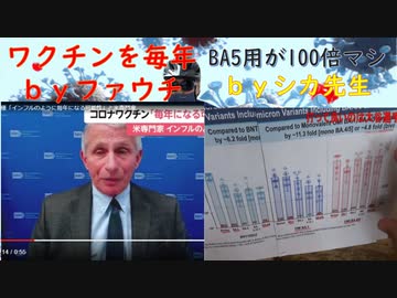 ワクＢＡ５（米国）ＢＡ１より100倍マシ（ベター）打たないのベストｂｙシカ先生：毎年接種になるｂｙファウチ所長：ウクライナの生物兵器研究所「ロシアが捏造している」（捏造に根拠なし）【アラ還・読書中毒】