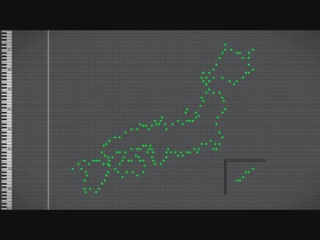 【日本】を楽譜にしてみたらまさかの、、、 / MIDIアート
