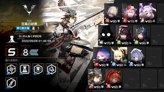 【危機契約#8】アクティブスキル縛り デイリー9日目 狂風の砂原 等級8