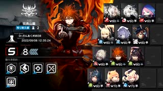 【危機契約#8】アクティブスキル縛り デイリー10日目 灰斉山麓 等級8