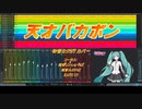 【初音ミクNTカバー】天才バカボン【OP曲】