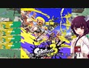 きりたんの皮を被って実況　スプラトゥーン3 　その1