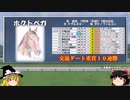 名馬解説　ホクトベガについて