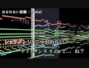 【耳コピ】 【はなれない距離】 TV size / TrySail