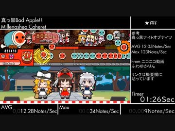【太鼓さん次郎】真っ黒Bad Appleの秒間密度をはかってみました