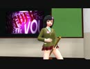 【MMD】掃除中に魔法少女への憧れを再発するもぶちゃん