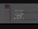 【僻事問】ヴァニタス【UTAU調声晒し】