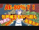 【AE大圧縮プレイ】HREで快適に拡張する教皇領【EU4】