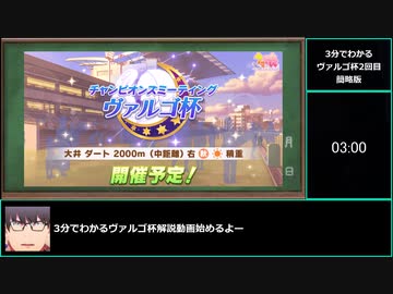 【ゆっくりウマ娘】3分でわかるヴァルゴ杯2回目【biimシステム】