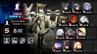 【危機契約#8】アクティブスキル縛り デイリー13日目 8号競技場 等級8