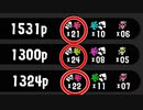 【最強】ダイナモで20キル取りまくれて楽しすぎるwwww【スプラトゥーン3】【432日目】