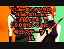 VTuberまとめなながStable Diffusionで１００変化してみた【テーマ：ボディコン秘書】