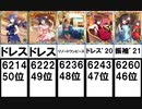 【とじとも】戦闘力ランキング【刀使ノ巫女】