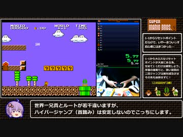 【FC版_スーパーマリオブラザーズ2】any% RTA__9分9秒