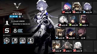 【危機契約#8】アクティブスキル縛り デイリー14日目 砂海の遺跡 等級8