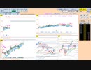２５日ＭＡを背に売りから入って、窓埋めなどから押し目買い　日経２２５先物　デイトレプラン　２０２２/９/１２