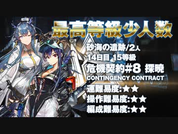 【アークナイツ】危機契約#8 Dawnseeker(探暁) / 14日目 砂海の遺跡 15等級 少人数クリア（2人）