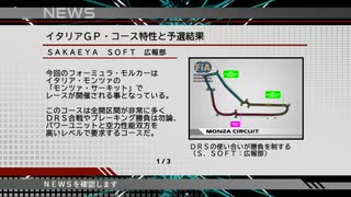 フォーミュラ・モルカー《2022シーズン》第7戦イタリアGP