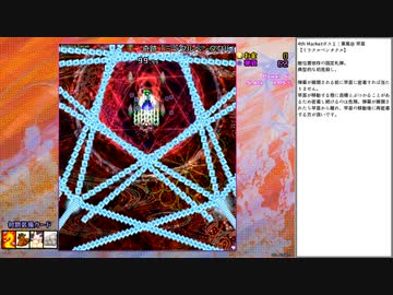 【東方】バレットフィリア達の闇市場　ボス戦解説プレイPart2