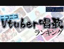Vtuber唱歌ランキング22's AUG【月間ニコニコランキング動画】