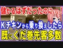 儲かるはずだったのにぃぃ！Kチキンから急いでくら替え！すでにくだを巻いている先客が多数！【2021/11/01】