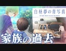【実況】世界が高評価した名作SF ADV『白昼夢の青写真』体験版 実況プレイ【Part3】