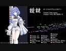 【CeVIO AI すずきつづみ】靉靆【オーケストラアレンジカバー】