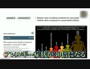 ワクチン接種した子どもは健康状態が著しく悪い