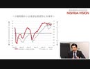 「止まらない円安は日本経済の大きな転換点！国内投資にはポジティブにある現状を解説」西田昌司×会田卓司 シン・アベノミクス対談VOL.2
