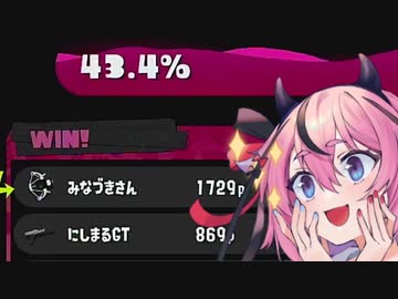 [スプラトゥーン3]弓のすゝめ