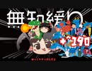 ＋無知なゆっくりがelonaを実況プレイ＋＾１９０（＾１００８）