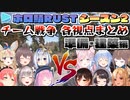 【ホロ鯖RUST】Season2 チーム戦 各視点まとめ 前編