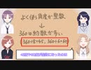 【シャニM@TH】360の約数【シャニマス】【ノクチル】