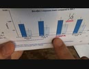 ［再］日本国政府が今から国民に打たせるモノの内実