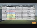 【ウイニングポスト2022】気性難縛り(86年11月～)part48